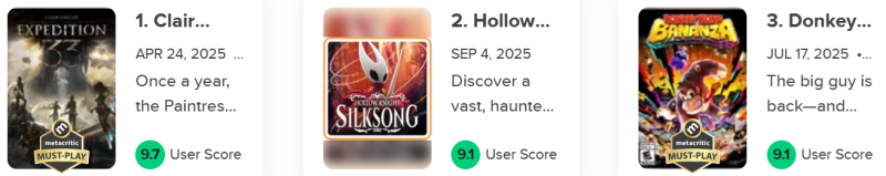 Hollow Knight: Silksong получила от игроков 9.1 балла на Metacritic — Clair Obscur: Expedition 33 остается на первом месте в рейтинге 2025 года